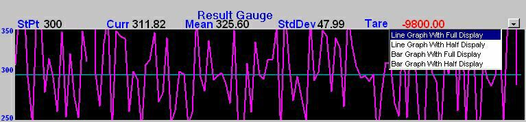 Line Graph with Full Display